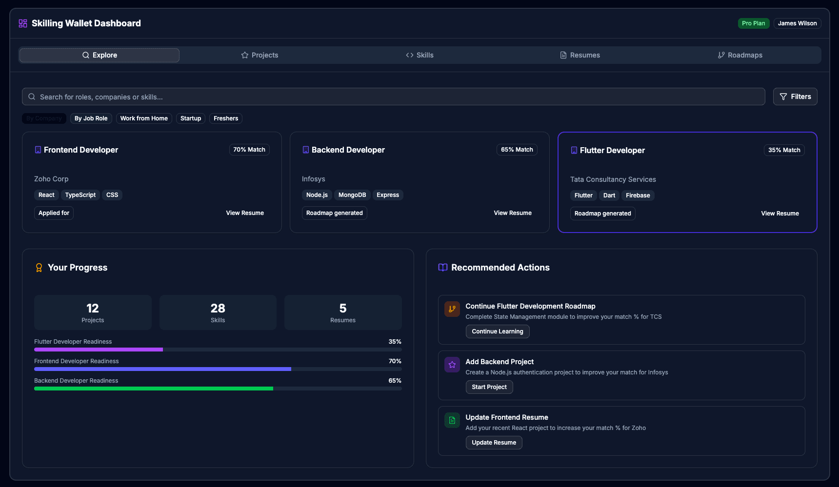 Skilling Wallet Platform